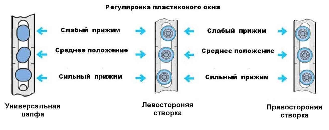  в Саранске